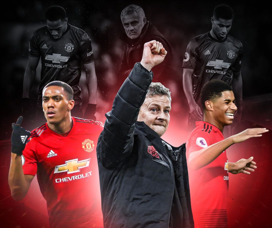 地区足坛的 地区足坛的